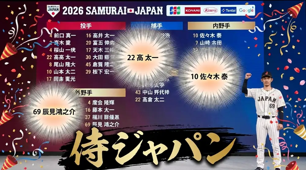 侍ジャパン3選手選出